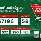 ผลสลาก30ธันวาคม2565
